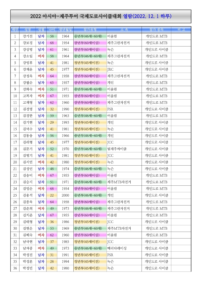 cb6eacd24290804c461c42e51758de52_1669816037_4745.jpg