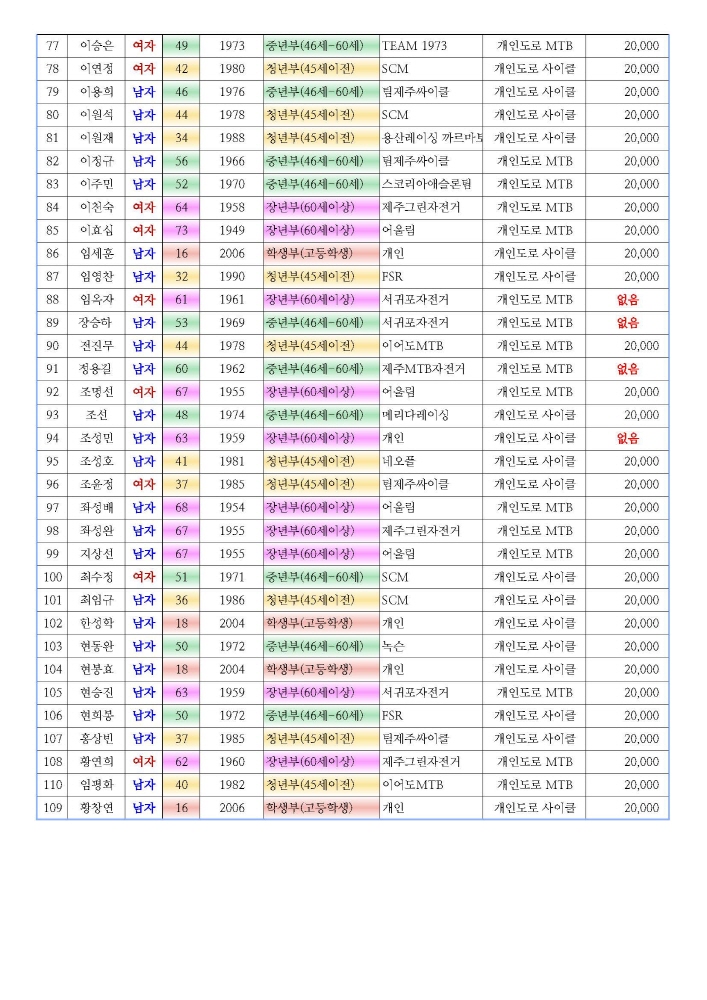 f870940d34a9e32187988b4870aae9f4_1669900662_3978.jpg f870940d34a9e32187988b4870aae9f4_1669900662_3978.jpg