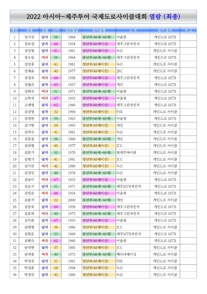 f870940d34a9e32187988b4870aae9f4_1669900667_6379.jpg f870940d34a9e32187988b4870aae9f4_1669900667_6379.jpg
