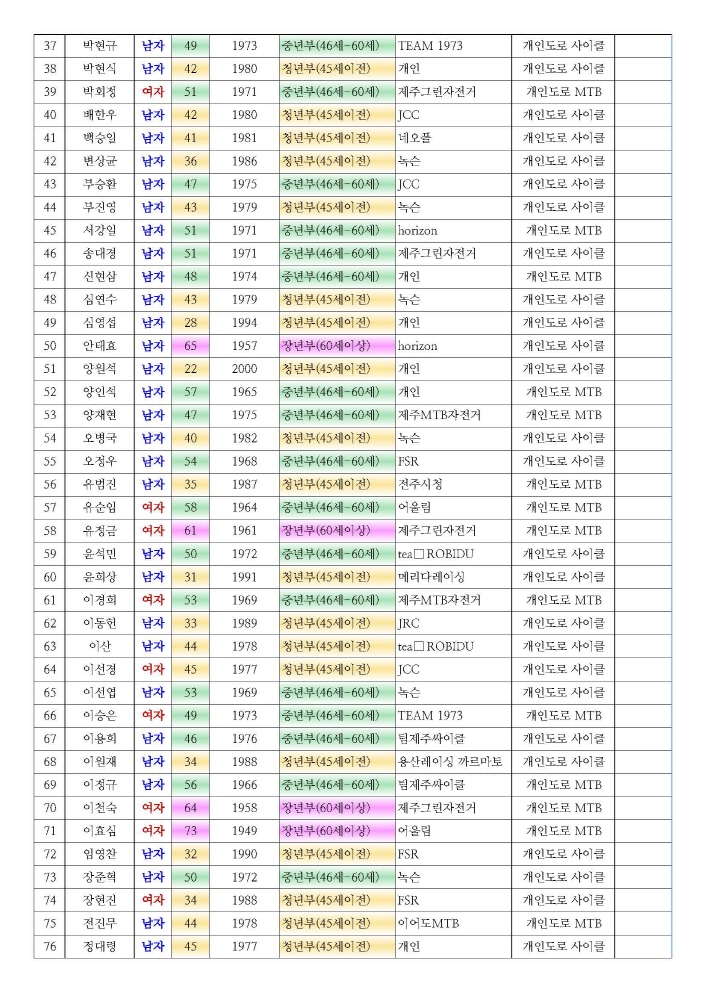 f870940d34a9e32187988b4870aae9f4_1669900668_2486.jpg f870940d34a9e32187988b4870aae9f4_1669900668_2486.jpg