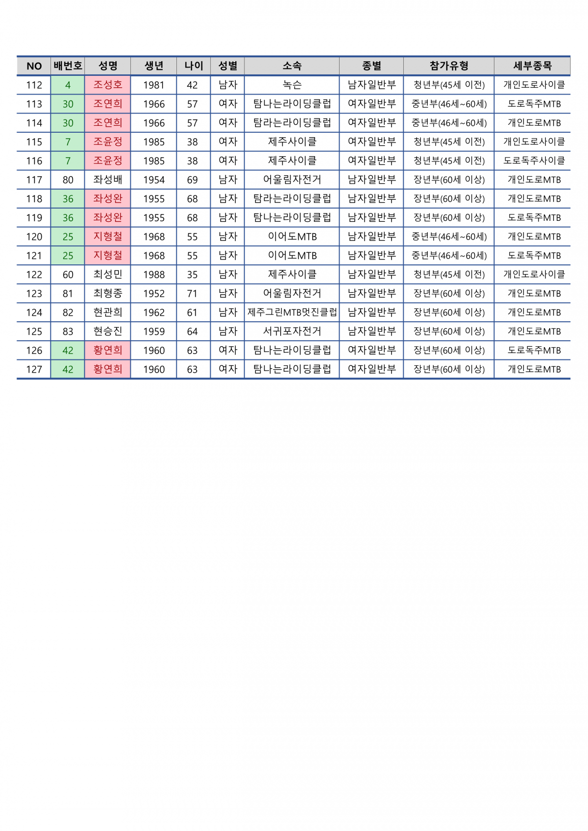 c0bd7a7c093a992edfa966160ead1c92_1681361325_607.png