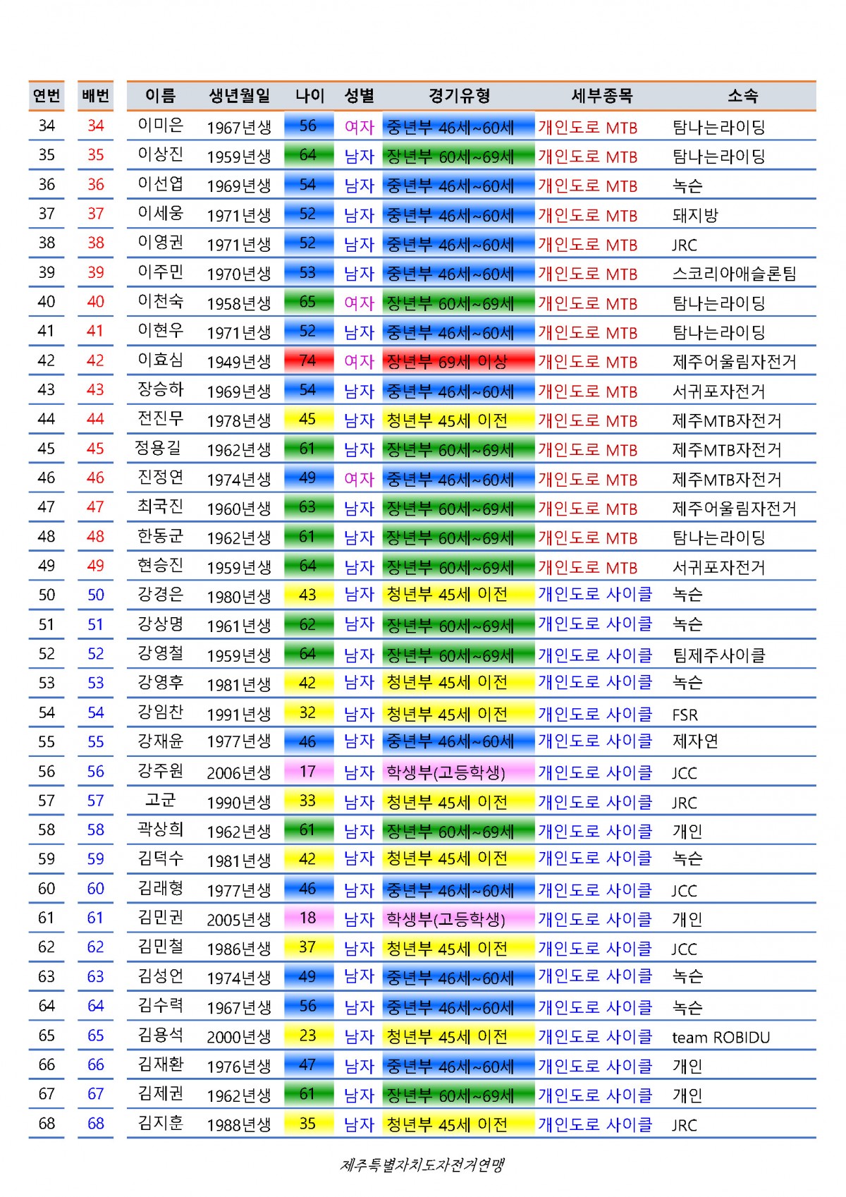 d1bf061b55e6aa98288400d029e1a7fb_1692146120_346.jpg