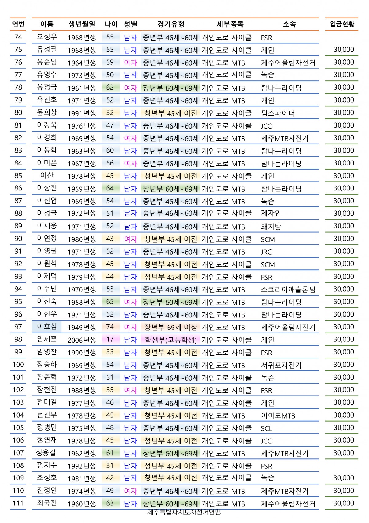 e49d134f6f358dddd504ebad850a833f_1691882238_1047.jpg