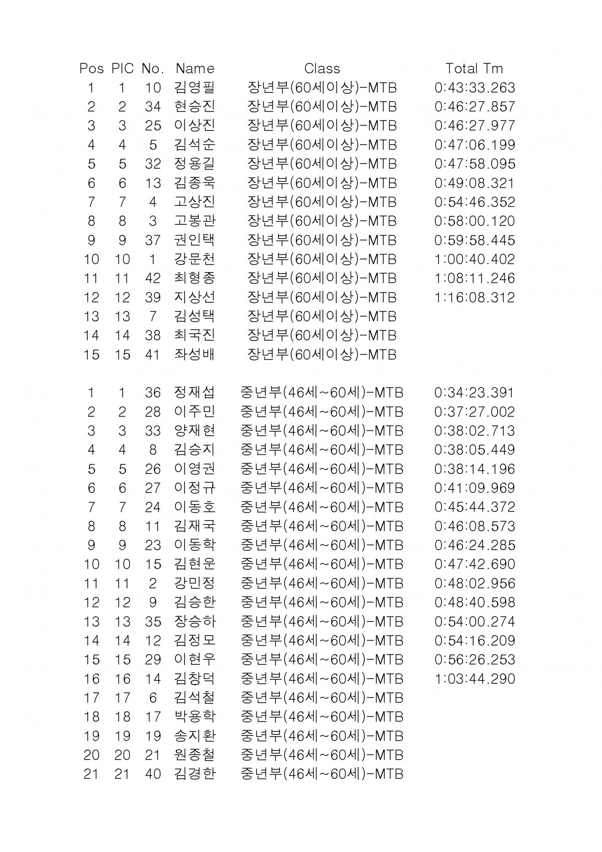1f49d75866540eb38bd42611421ff2ca_1699859347_1032.jpg