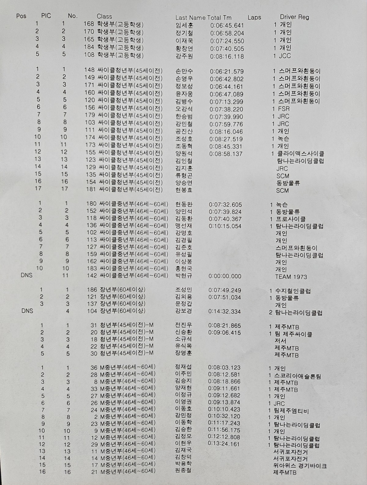 b466de790638766dbcf4a051e2441954_1699676775_5506.jpg