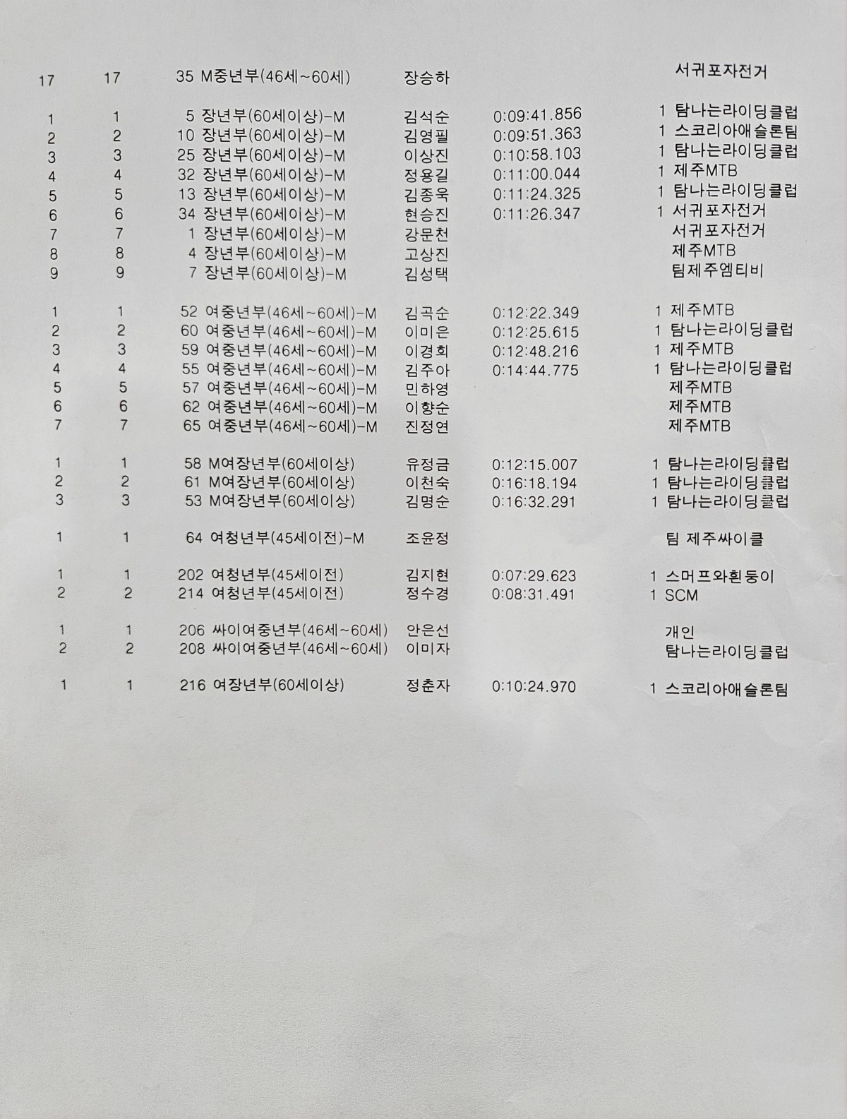b466de790638766dbcf4a051e2441954_1699676789_6614.jpg
