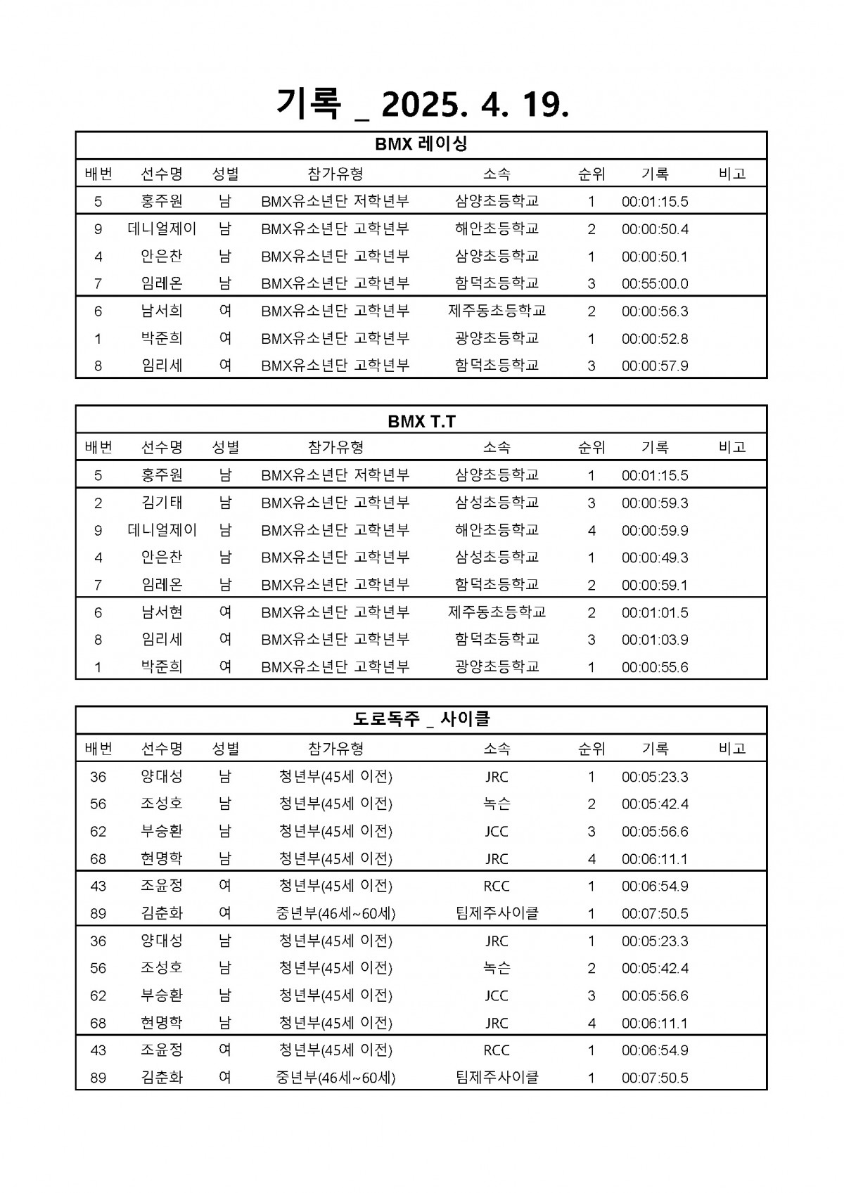 64de279a6284d9e0fde9d1095342c33f_1745213995_662.jpg