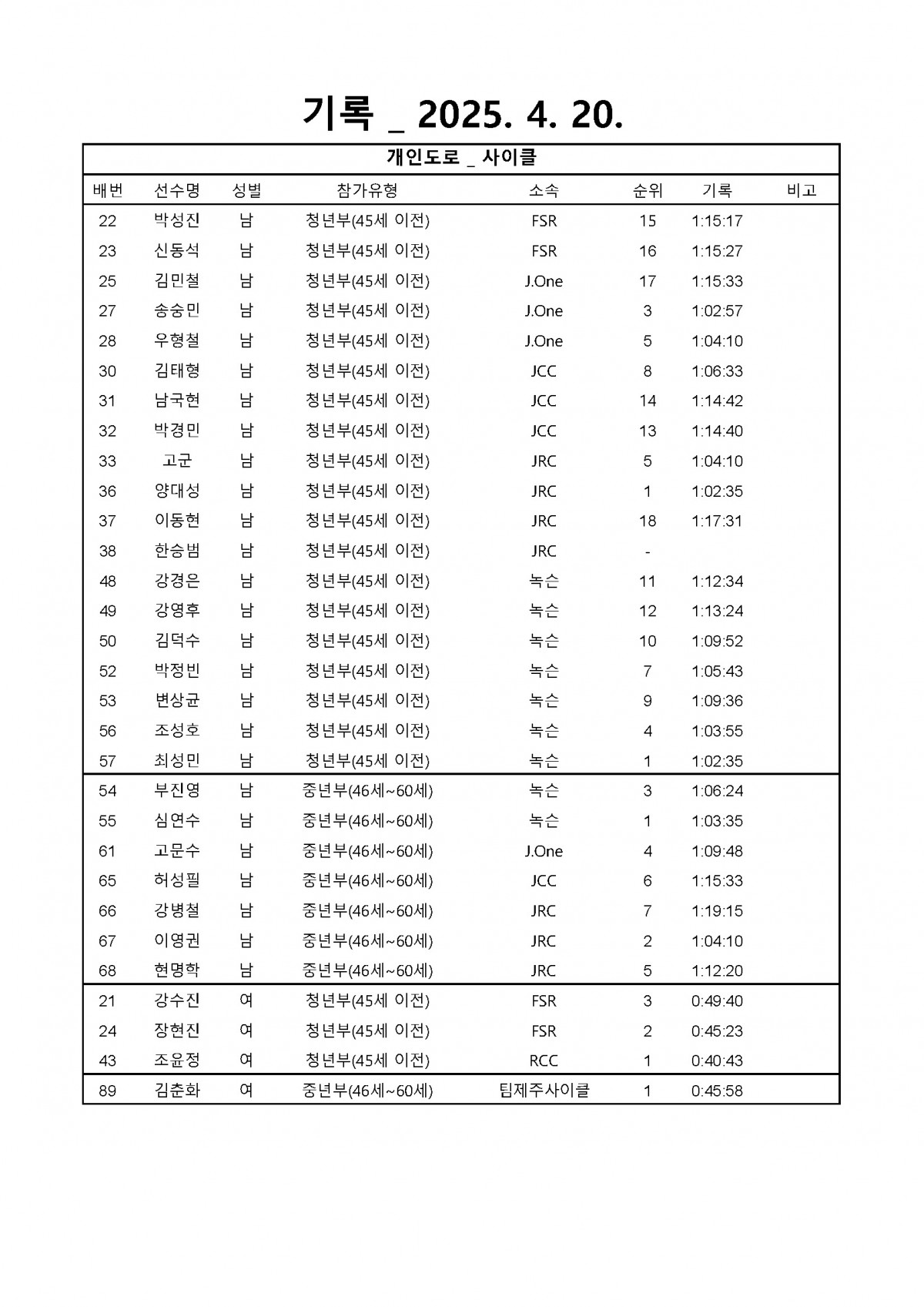 64de279a6284d9e0fde9d1095342c33f_1745217846_8546.jpg