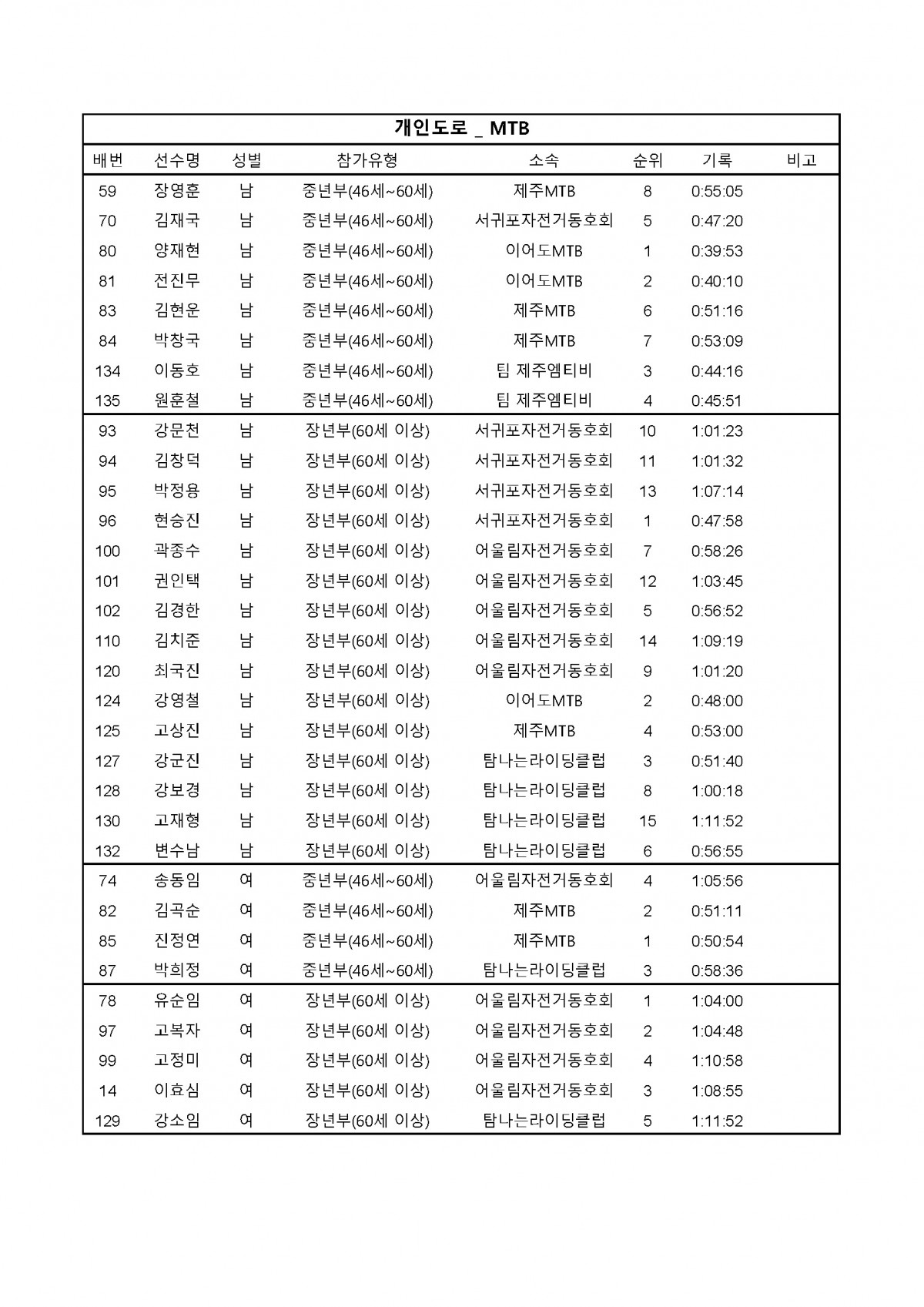 64de279a6284d9e0fde9d1095342c33f_1745217847_5334.jpg