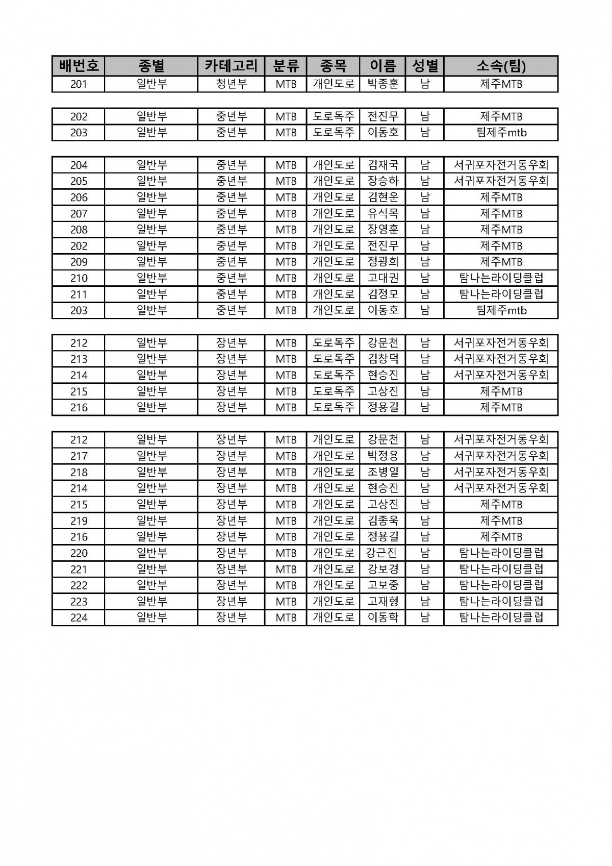ef7bd5604d161af61687197025ec3147_1776913839_5142.jpg